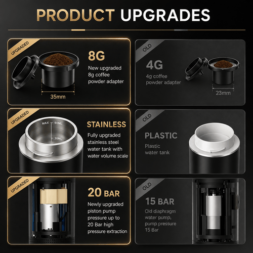 Portable Espresso Machine